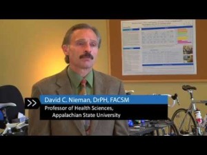 David C. Neiman DrPH, FACSM